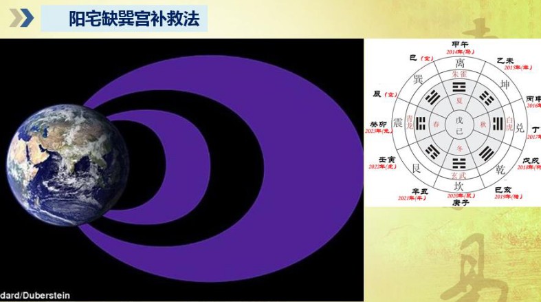 王玉山健康婚姻事业之案例分析插图