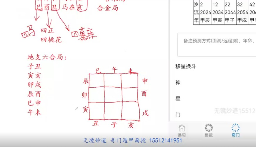 无境妙道奇门课程《米妙多2023年1月阴盘奇门遁甲面授》13集3天课程插图