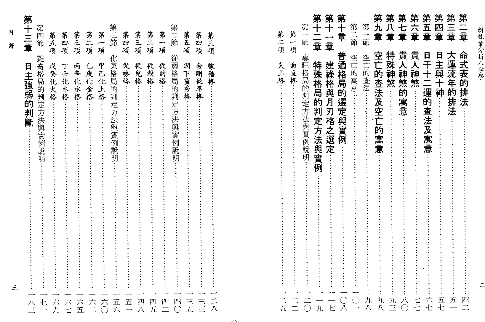 陈柏瑜《创就业分析八字学》插图1