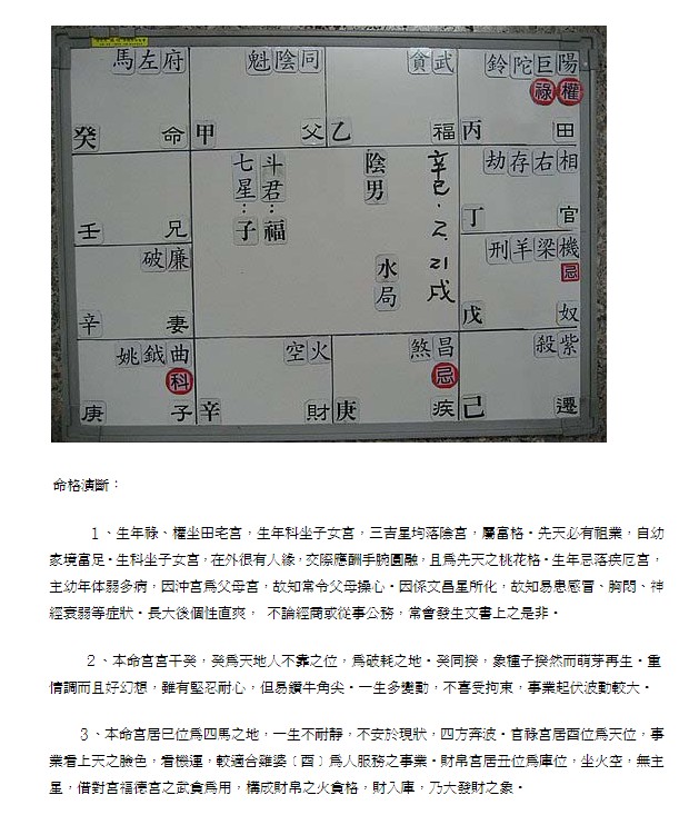 翁福裕 钦天无极门大易源正宗紫微斗数飞星四化.pdf插图