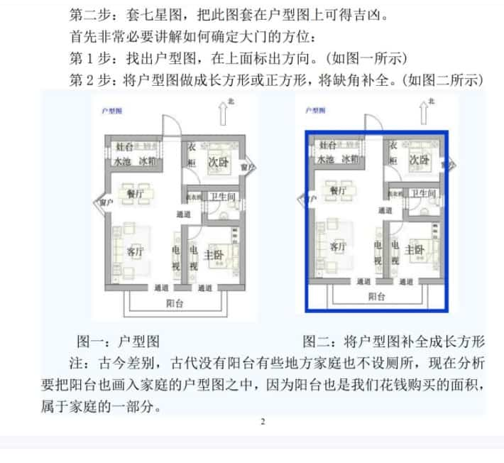 八宅派七星现代阳宅风水断诀.pdf 58页全本插图