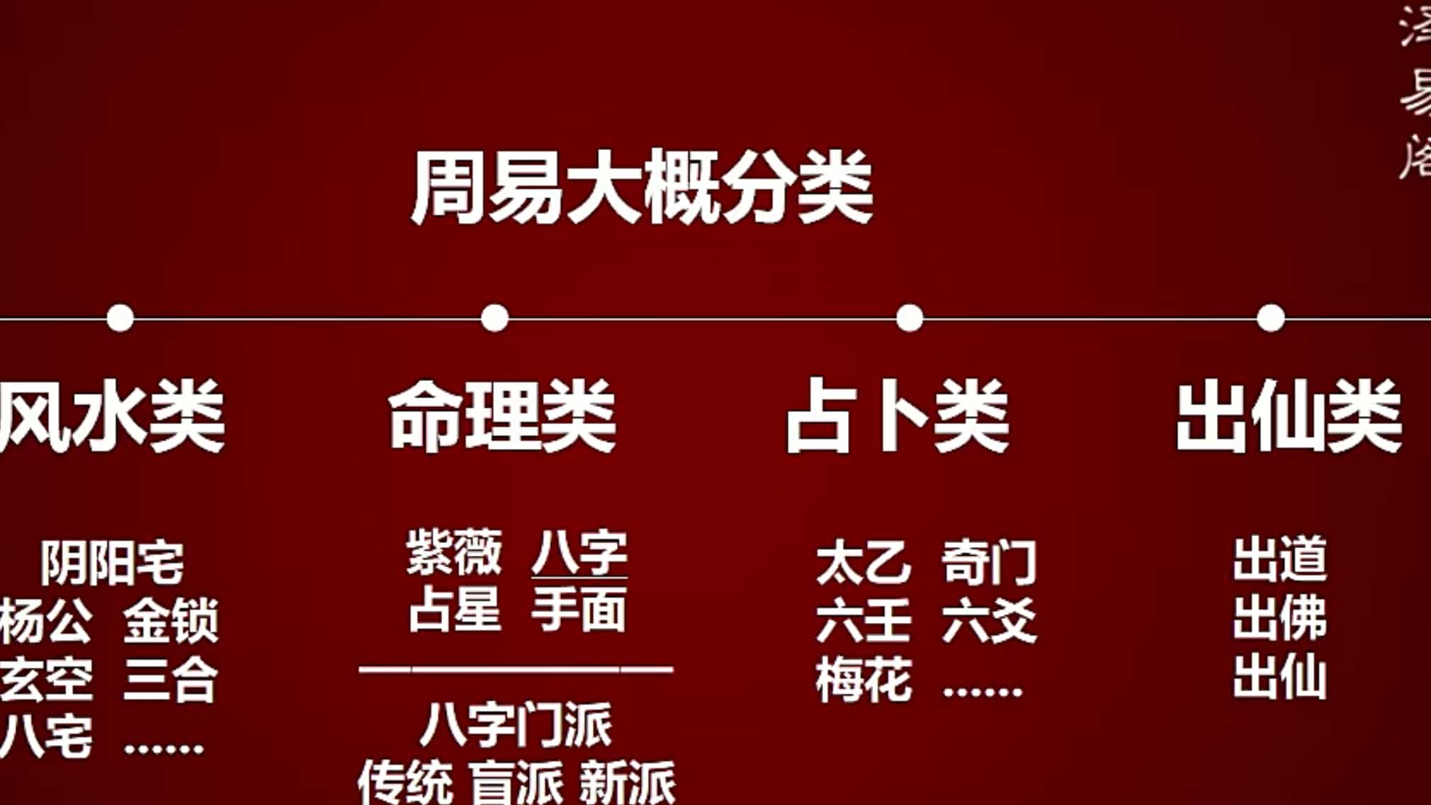 泽易阁八字干货2018年/2017年视频合集视频 百度网盘下载！插图