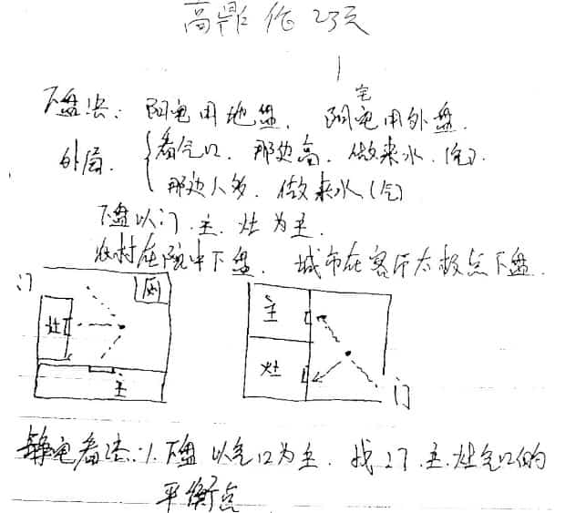 祖源风水全套 王建刚收徒答疑教材 当年最火的8册资料，百度网盘下载，阿里云盘下载插图