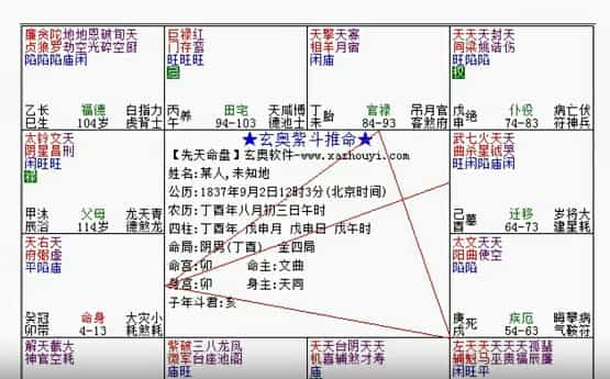 实战班重要课程视频96节课 6.10 GB，百度网盘下载，阿里云盘下载插图