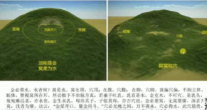 东灵易占《天机阴阳定穴法》实物讲解65全集插图1