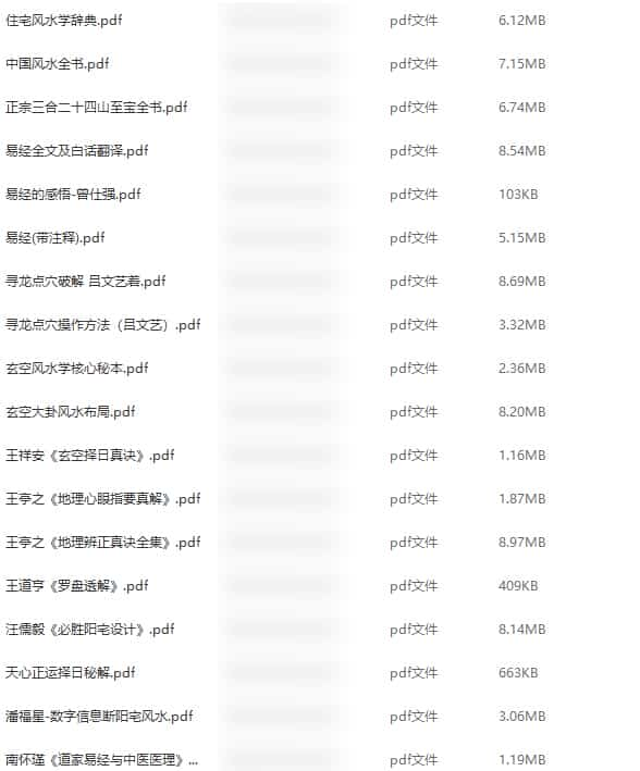 风水电子书合集打包下载42本pdf百度网盘下载插图