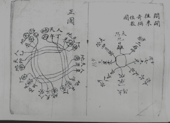 四十八局城门原本插图