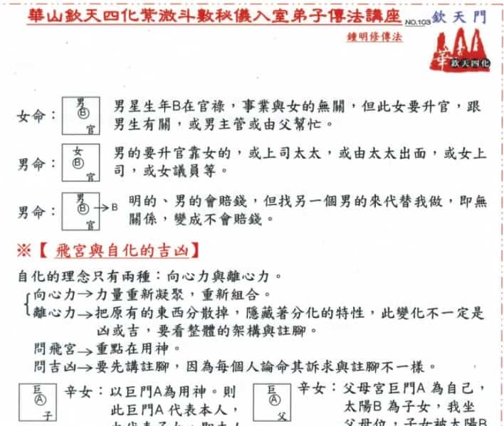 钟明修紫微斗数课程全集录音 2016年入室弟子培训班pdf讲义插图