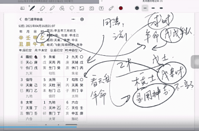 2021飞盘奇门 宋奇鸿 飞盘奇门课程视频10集插图