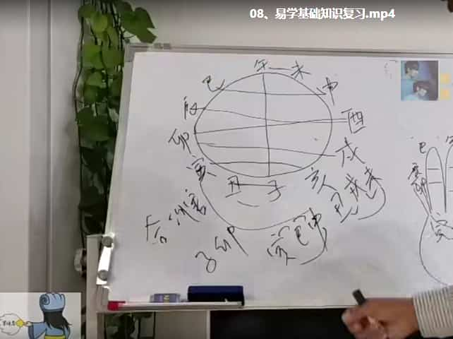 军师府四柱学初级中级一体班29集视频+学习资料插图