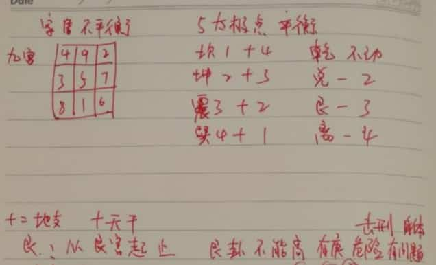 2019年8月盲派八字命理长白山录音29集+手写笔记 52页插图