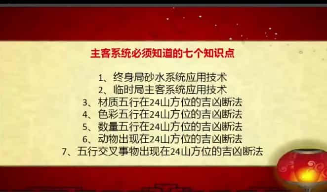 2021吕文艺弟子陈禄昌主客系统断法21视频合集插图