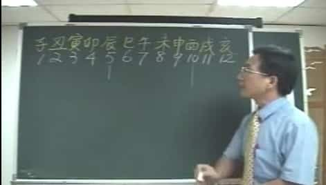 紫微斗数 林建丰斗数圣经视频讲座视频40集插图