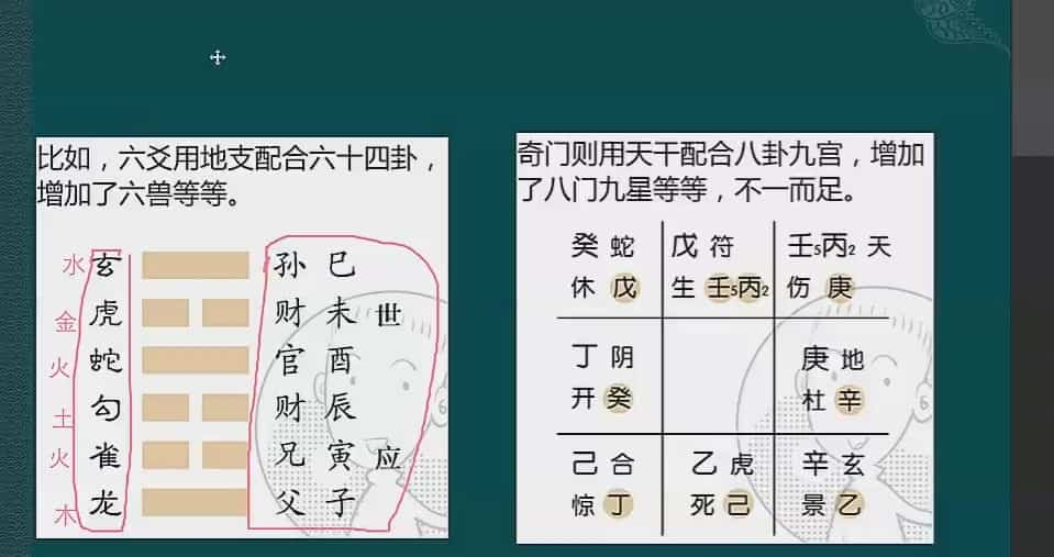 至意八字网络班视频26集插图