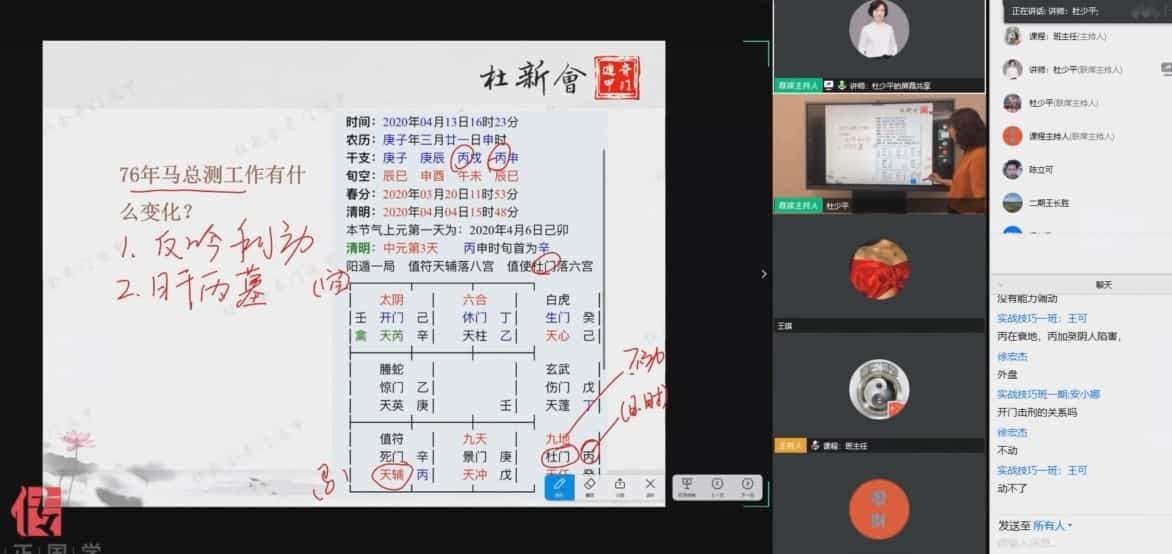 杜少平 奇门第一期技巧班 杜新会《奇门遁甲技巧培训》4集视频课程插图