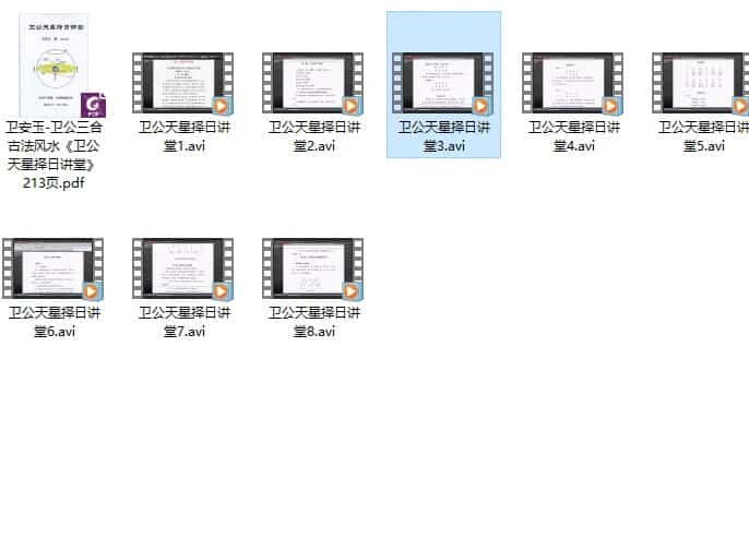 卫安玉-卫公三合古法风水天星择日视频8集插图