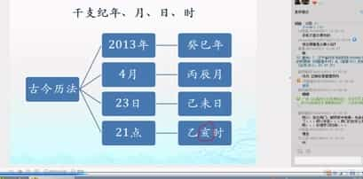 炎黄 八字命理课程全集视频20全集插图