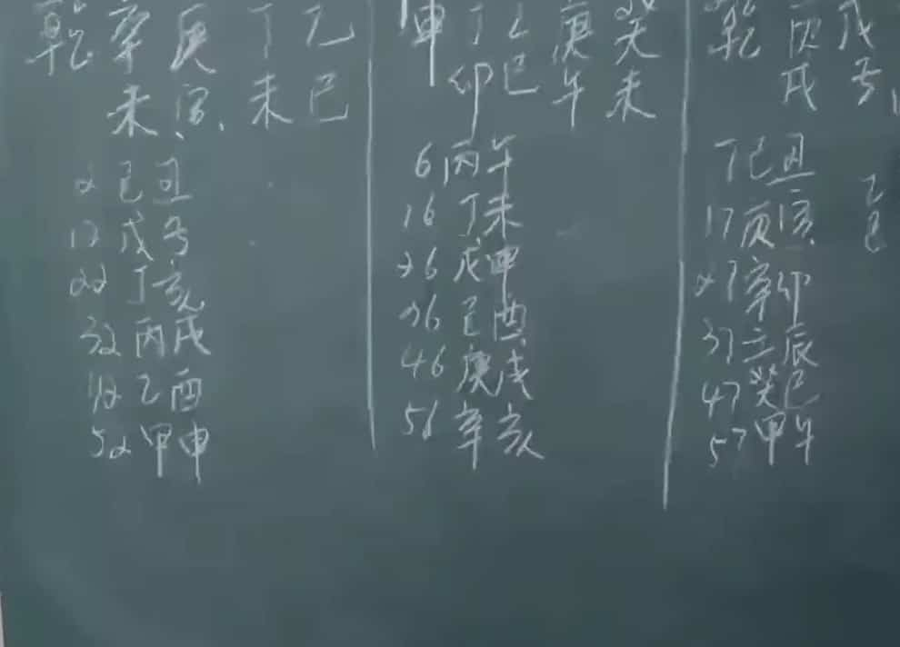 易海八字教学视频  易海八字命理实战课程视频40集插图