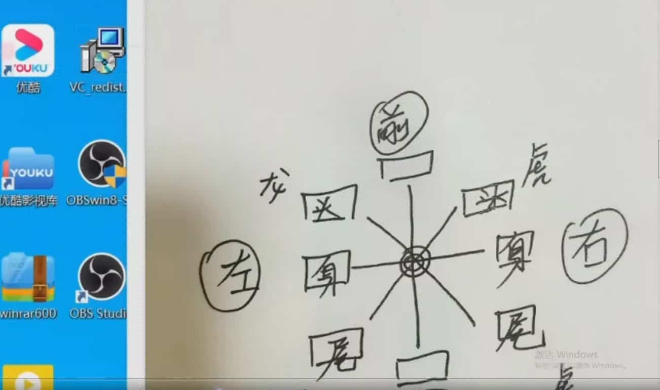 石三喜–学风水系列课：小白也能驾驭四大神兽改风水视频9集+讲课课件插图