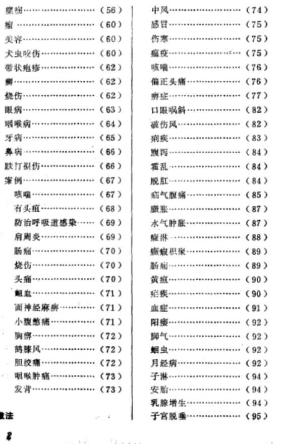 古今中药外治真传PDF（815页）插图