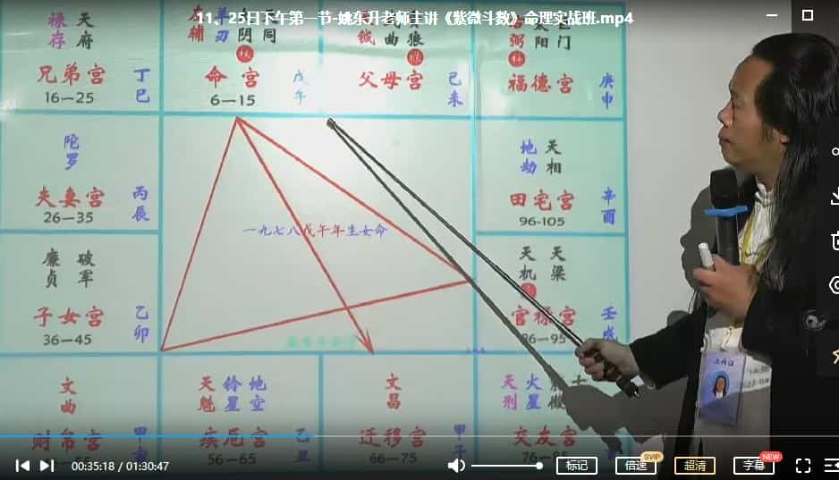 姚东升紫微斗数中级班+实战班视频24集教学课程插图