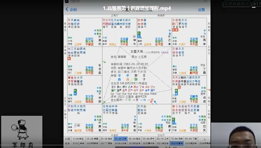 军师府易尚吉 紫薇斗数高级班课程视频22集插图