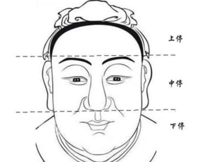 德刚祖传面相术初级语音插图