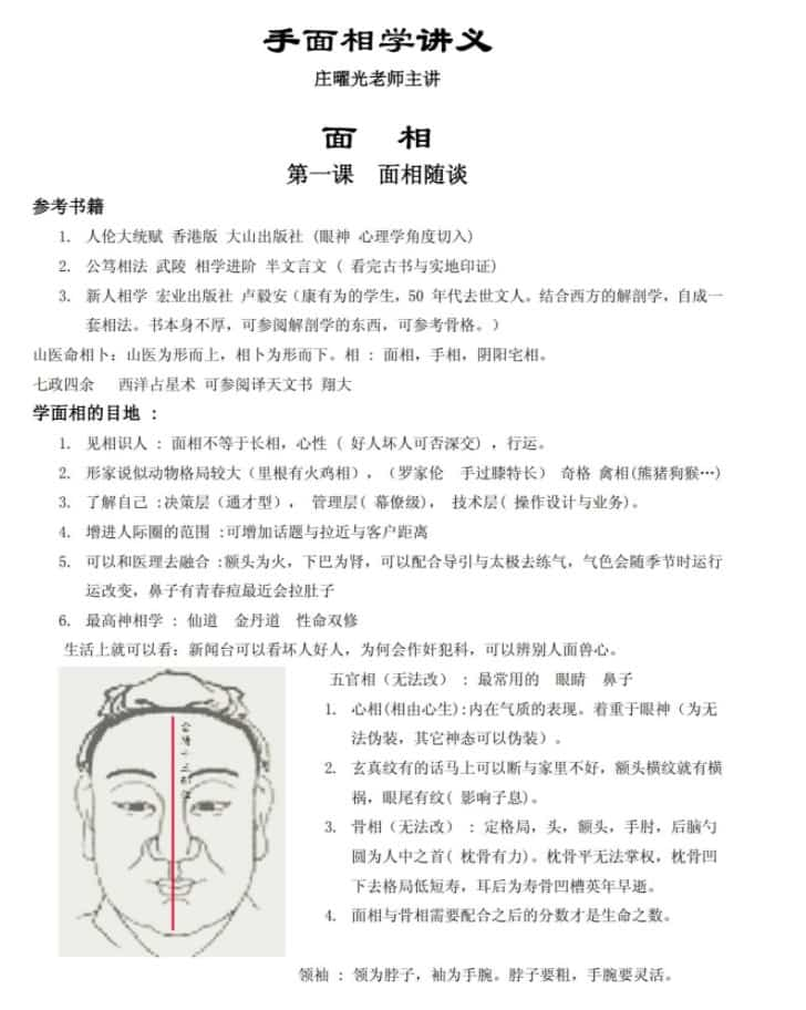 庄曜光 手相面相学讲义pdf插图