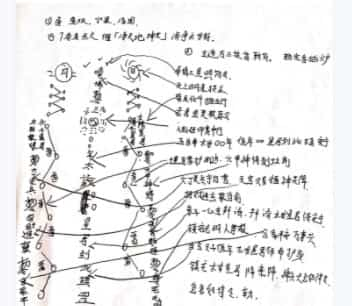 郭法弘老师42个道法秘籍全套视频录音资料集合插图1