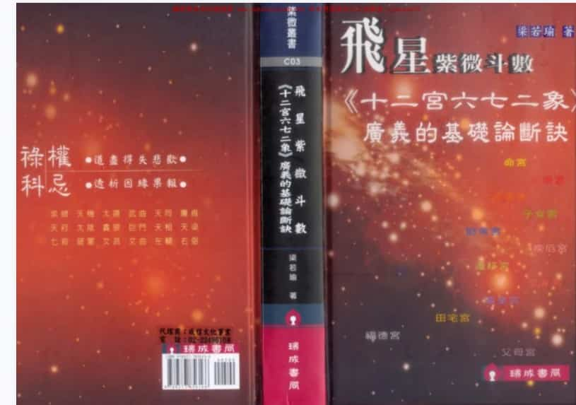 梁若瑜-飞星紫微斗数《十二宫六七二象》广义的基础论断诀插图