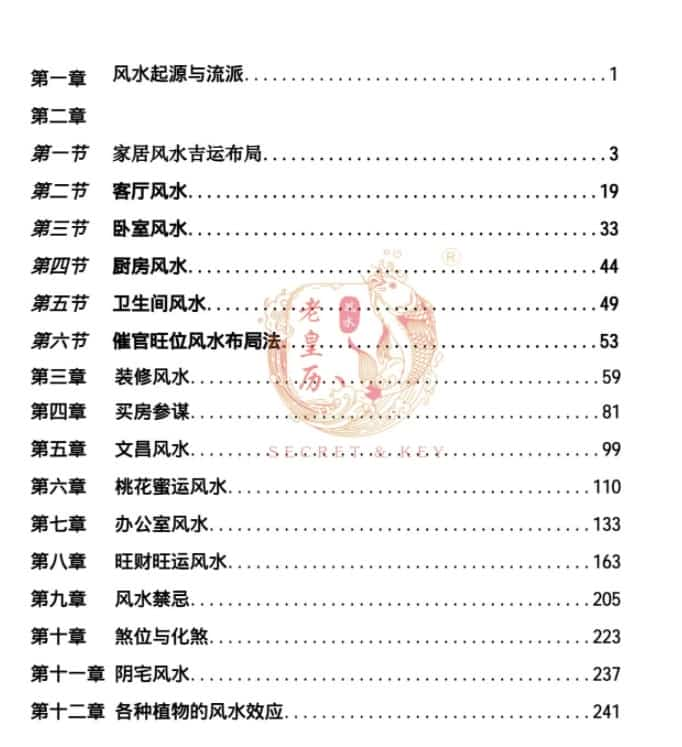 老皇历风水布局方术245页插图1