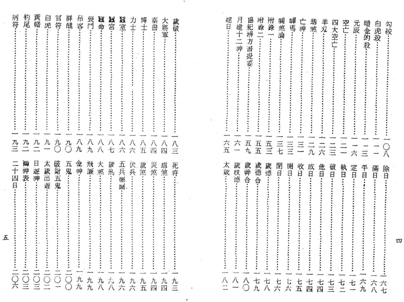 梁湘润-神煞探源（附协纪辨方提要）插图1