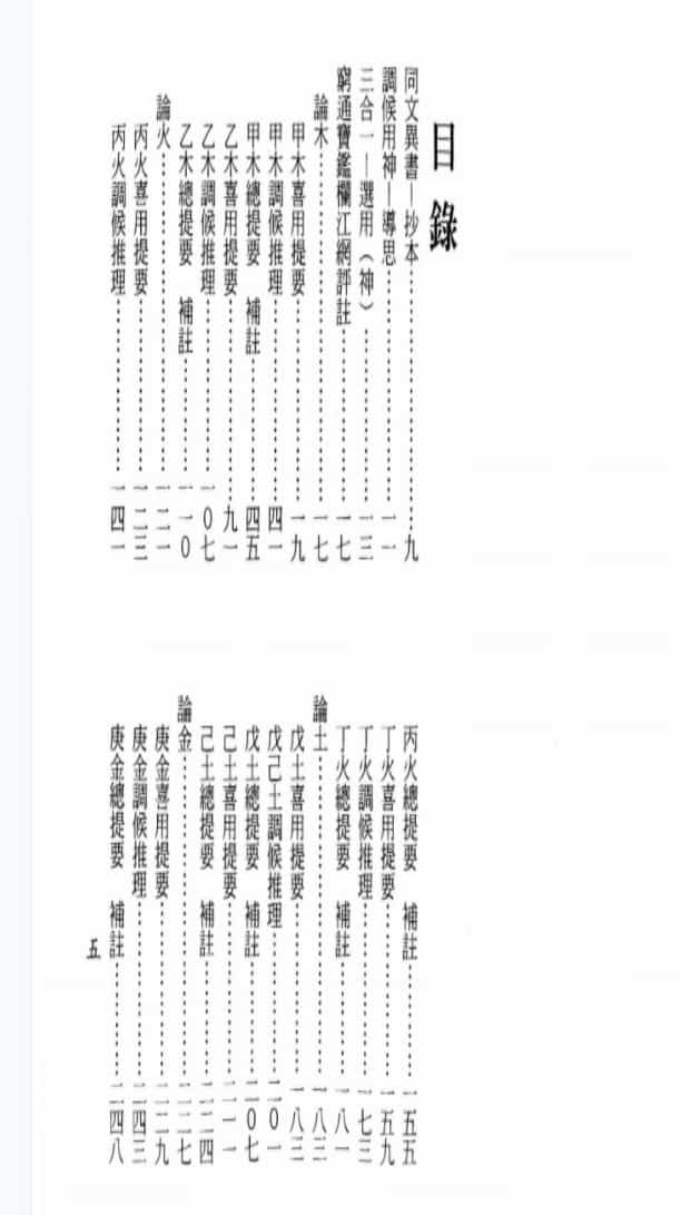 梁湘润 穷通宝鉴栏江网评注插图1