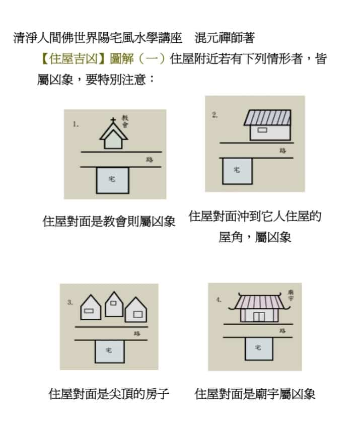 混元禅师-清境人间佛世界－阳宅风水插图