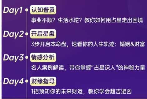 百变占星课程2021全集课程插图