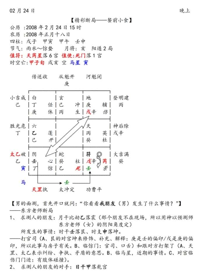 东方循道周月莉阴盘奇门实战技术揭秘第三期录音加笔记插图1