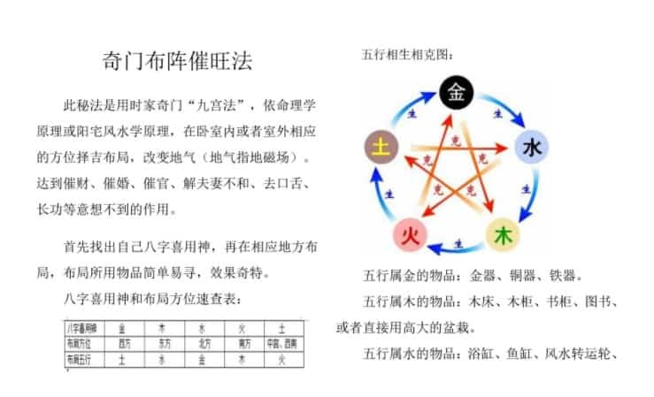 奇门催旺法+钱道绝学pdf插图1