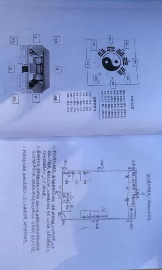 华易缘 阳宅风水实例图解实战精华版插图1