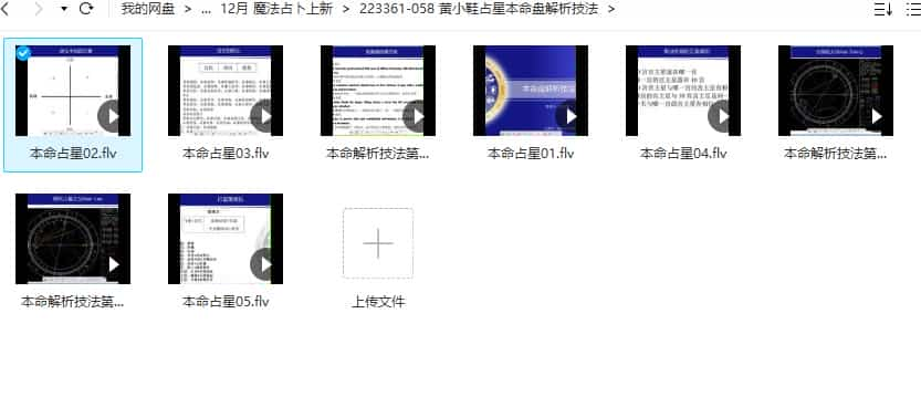 黄小鞋占星本命盘解析技法8集视频教学插图