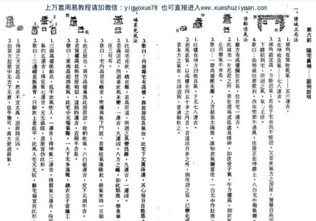 王氏阳宅学阳宅真机(1)  (1).pdf插图