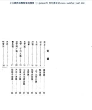 李献堂《玄空摘秘》  .pdf插图