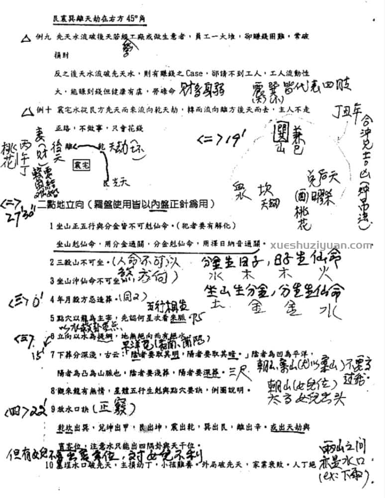 謝武藤風水深入班讲义风水+符咒笔记插图3