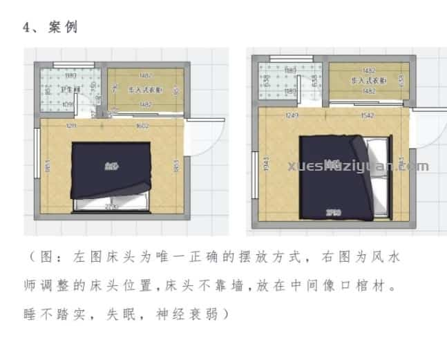 张一指天象原理与风水学笔记+录音插图1