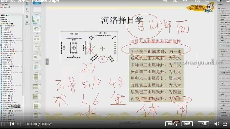 藩堂玄空风水10集视频教学插图1