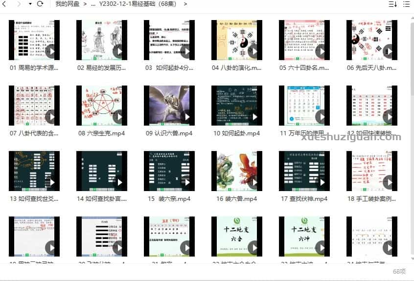 安易芳六爻 易经基础六爻视频68集插图1