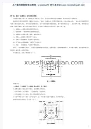 白鹤鸣-旺宅化煞D法  .pdf插图