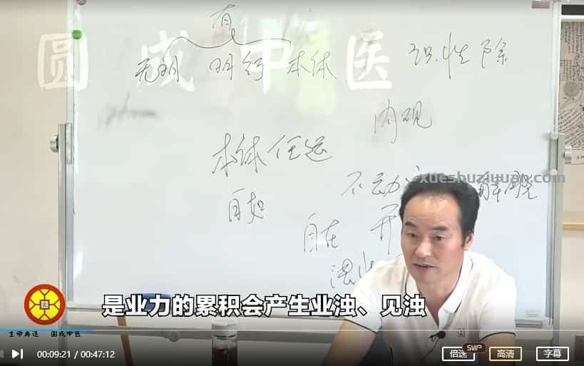 张翔内观经 张翔讲解太上老君内观经29集视频+文档插图