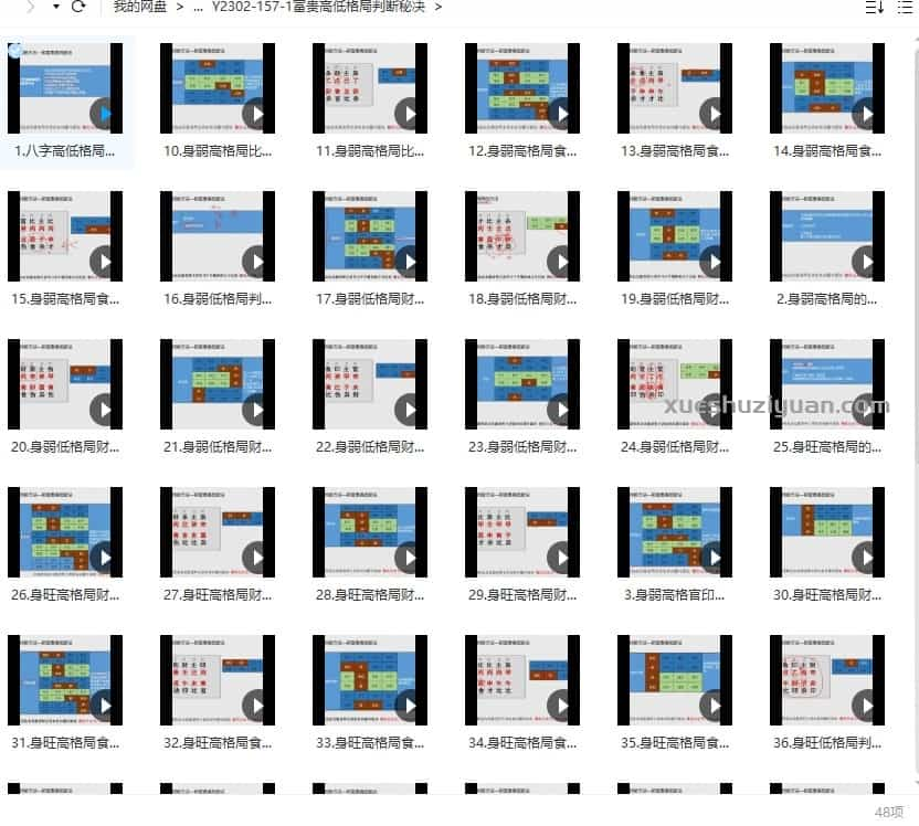 北源八字 富贵高低格局判断秘决47集视频插图