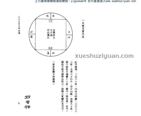 孙长庚《三元玄空大卦秘传》  (1).pdf插图