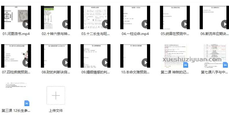 传承殿辛易八字中阶课10集视频课程插图